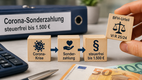 Der BFH erklärt Corona-Sonderzahlungen auch dann für steuerfrei, wenn sie mit freiwilligen Bonusleistungen verrechnet werden. Das Urteil stärkt die Verlässlichkeit steuerlicher Kriseninstrumente.