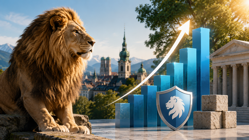 Die Versicherungsgruppe die Bayerische hat 2025 ihre laufenden Beiträge gesteigert und gleichzeitig Ertragskraft sowie Kapitalbasis weiter ausgebaut. Im Mittelpunkt stand nach Unternehmensangaben profitables Wachstum statt kurzfristiger Volumeneffekte.